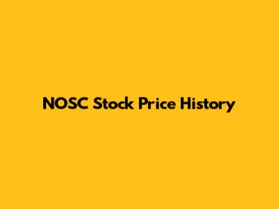 NOSC Stock Price History